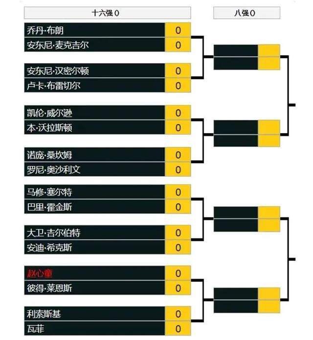 目前，吉乌与巴萨的合同到2025年夏天结束。